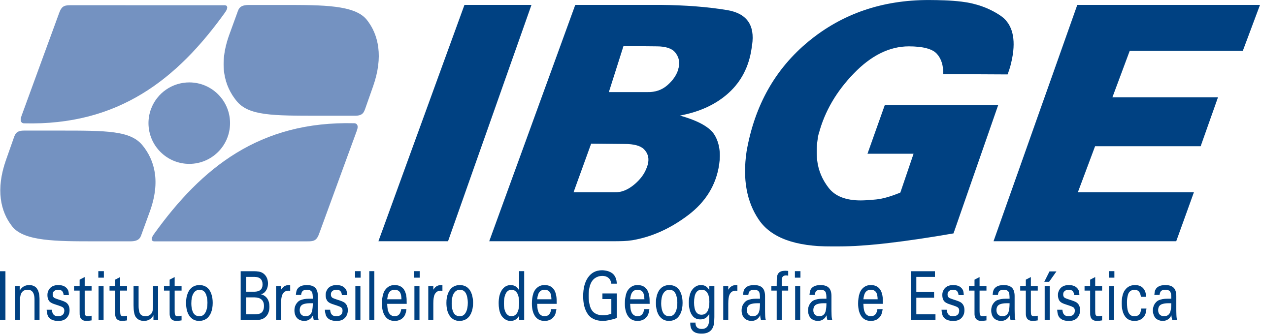 IBGE